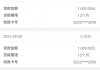 这些平台开会员才放款？揭秘背后套路